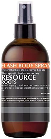 Hot Flash Body Spray
