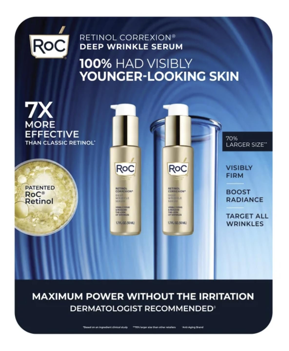 RoC Retinol Correxion Deep Wrinkle Serum, 2 pack, 1.7 Fl Oz each, Total 3.4 Fl Oz