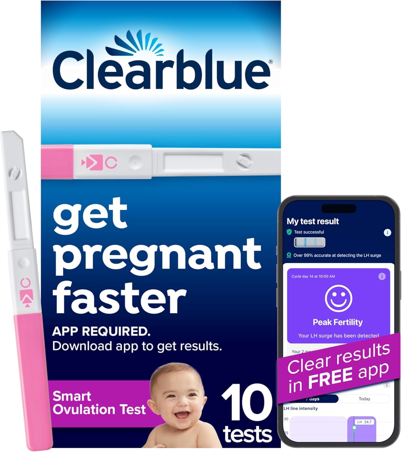 Clearblue Smart Ovulation Test – 10 Ovulation Tests. Identify & Track Your Fertile Days, Get Pregnant Faster, Accurate LH Test, Easy to Use at Home, Free Period Cycle Tracker App Required to use